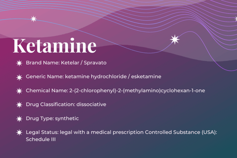 What is Ketamine Used for in Animals